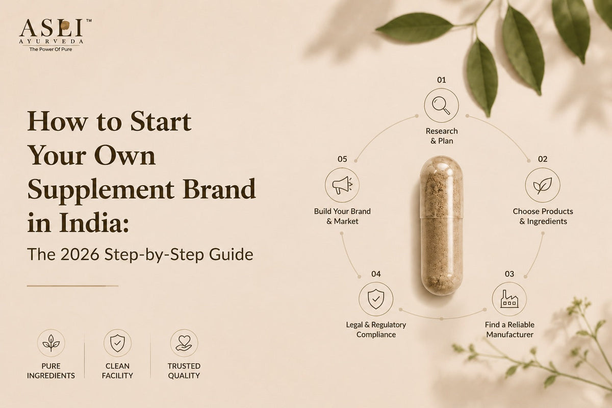 How to Start Your Own Supplement Brand in India: The 2026 Step by Step Guide