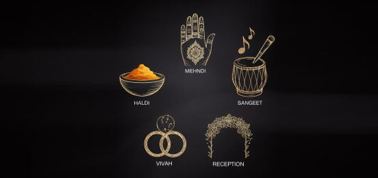 Choose Your Ceremony