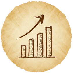 scaleup